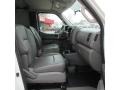 Blizzard White - NV 1500 SV Photo No. 23