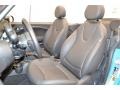 Kite Blue Metallic - Cooper Convertible Photo No. 11
