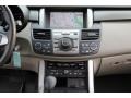 Polished Metal Metallic - RDX Technology SH-AWD Photo No. 16