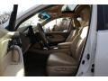 Aspen White Pearl II - MDX SH-AWD Photo No. 12