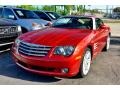 2004 Blaze Red Crystal Pearl Chrysler Crossfire Limited Coupe  photo #3