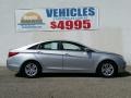 Radiant Silver - Sonata GLS Photo No. 23