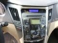 Pacific Blue Pearl - Sonata GLS Photo No. 3
