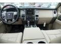 2015 Oxford White Ford Expedition Limited 4x4  photo #12