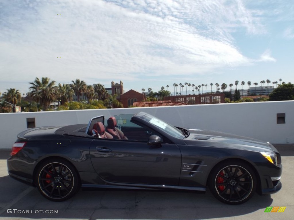 Steel Grey Metallic 2015 Mercedes-Benz SL 63 AMG Roadster Exterior Photo #102943370