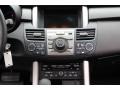 Polished Metal Metallic - RDX Technology SH-AWD Photo No. 16
