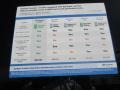 2015 Ice Silver Metallic Subaru Forester 2.5i Premium  photo #19