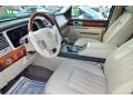 2003 Oxford White Lincoln Navigator Luxury  photo #17