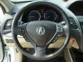 2014 White Diamond Pearl Acura RDX Technology AWD  photo #16