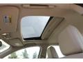 Bellanova White Pearl - ILX Technology Photo No. 11