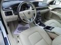  2015 S80 T6 AWD Soft Beige Interior