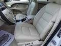 Crystal White Pearl - S80 T6 AWD Photo No. 9