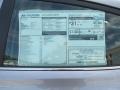 2016 Hyundai Elantra Limited Window Sticker