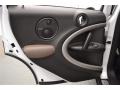 Light White - Cooper Countryman Photo No. 31