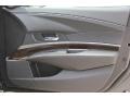 2016 Graphite Luster Metallic Acura RLX Technology  photo #22