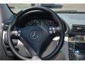 Arctic White - C 230 Sport Photo No. 10