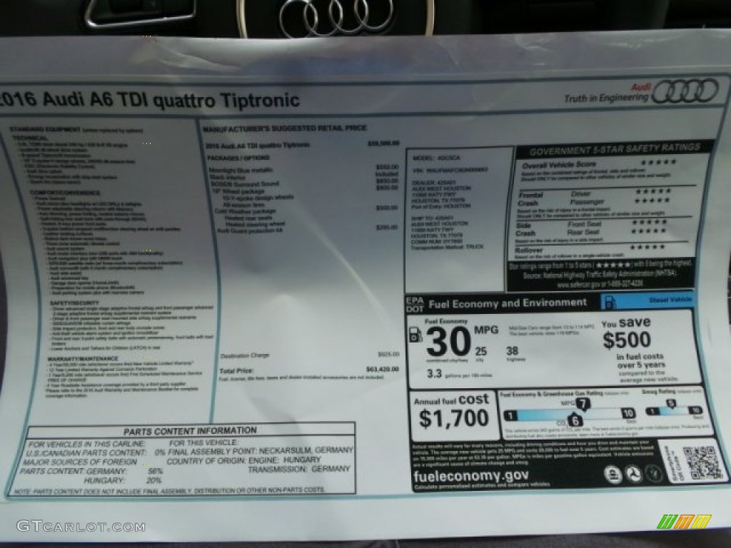 2016 Audi A6 3.0 TDI Premium Plus quattro Window Sticker Photo #103411737