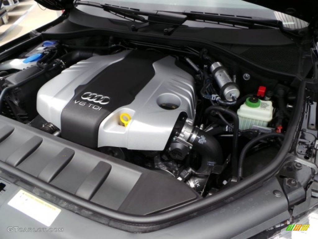 2015 Audi Q7 3.0 TDI Premium Plus quattro Engine Photos
