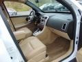 Summit White - Equinox LTZ AWD Photo No. 20
