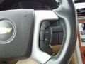 Summit White - Equinox LTZ AWD Photo No. 28