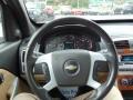 Summit White - Equinox LTZ AWD Photo No. 29