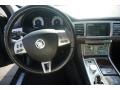 Ebony Black - XF Premium Sport Sedan Photo No. 29