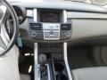 Polished Metal Metallic - RDX SH-AWD Photo No. 5