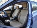 Blue Sky Metallic - Elantra GLS Photo No. 17