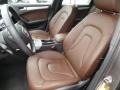 2015 Dakota Gray Metallic Audi A4 2.0T Premium quattro  photo #15