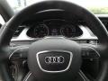 2015 Dakota Gray Metallic Audi A4 2.0T Premium quattro  photo #25