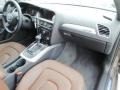 2015 Dakota Gray Metallic Audi A4 2.0T Premium quattro  photo #35