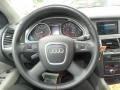 Mugello Blue Pearl Effect - Q7 3.6 Premium quattro Photo No. 7