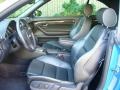 Sprint Blue Pearl Effect - S4 4.2 quattro Cabriolet Photo No. 29