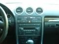 Sprint Blue Pearl Effect - S4 4.2 quattro Cabriolet Photo No. 33