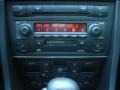 Sprint Blue Pearl Effect - S4 4.2 quattro Cabriolet Photo No. 37