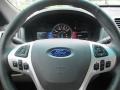 2015 Ruby Red Ford Explorer Limited  photo #41