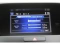 Graphite Luster Metallic - ILX Premium Photo No. 14