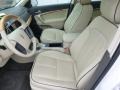 White Platinum Metallic Tri-Coat - MKZ AWD Photo No. 14