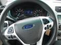 2013 Deep Impact Blue Metallic Ford Explorer 4WD  photo #15