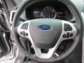 2015 Ingot Silver Ford Explorer Sport 4WD  photo #34