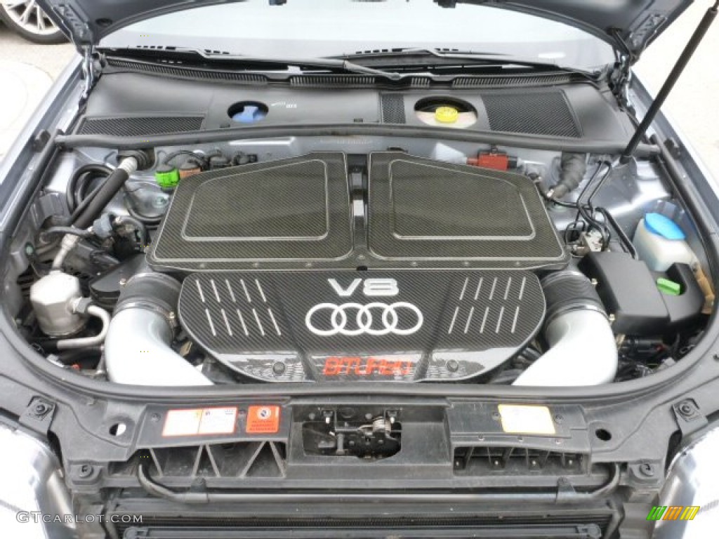 2003 Audi RS6 4.2T quattro Engine Photos
