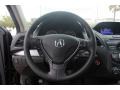 Crystal Black Pearl - RDX Technology Photo No. 25