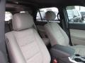2015 Oxford White Ford Explorer FWD  photo #27
