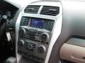2015 Oxford White Ford Explorer FWD  photo #32