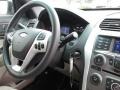 2015 Oxford White Ford Explorer FWD  photo #34