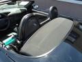 Black - Boxster  Photo No. 10
