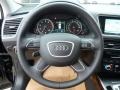 2015 Mythos Black Metallic Audi Q5 2.0 TFSI Premium Plus quattro  photo #33