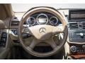 Arctic White - C 300 Luxury Photo No. 14