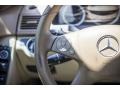 Arctic White - C 300 Luxury Photo No. 16