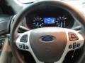 2015 Oxford White Ford Explorer FWD  photo #13